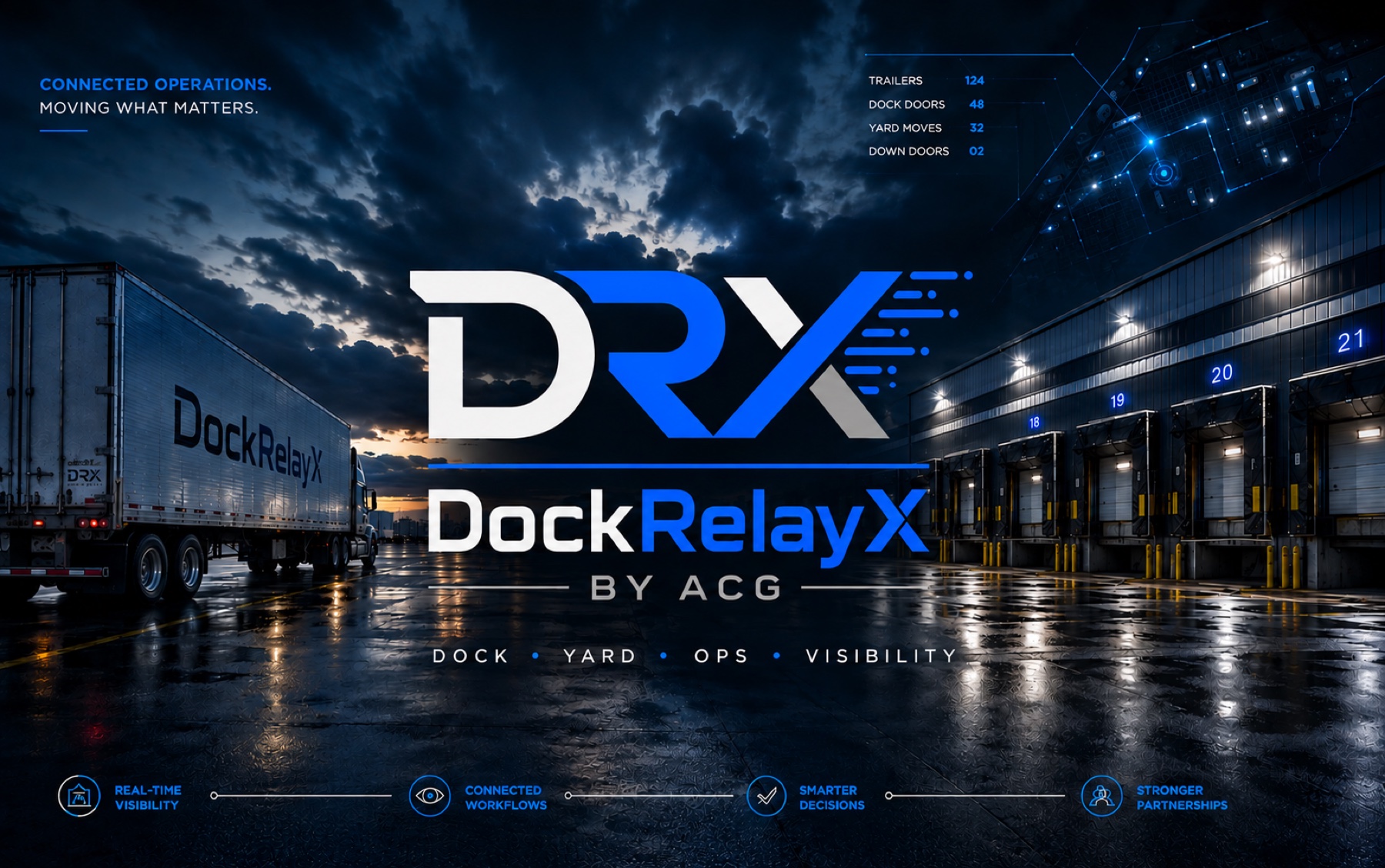 DockRelayX — connected dock and yard operations. Real-time visibility, connected workflows, smarter decisions, stronger partnerships.